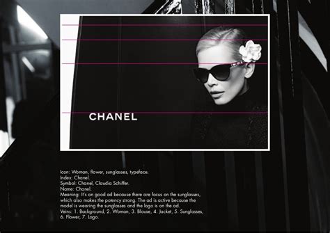 chanel présentation|Chanel français.